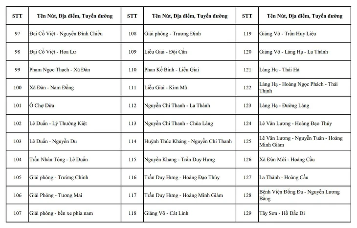 camera AI - Ảnh 5.