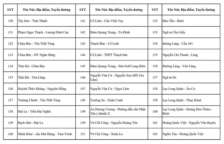 camera AI - Ảnh 6.