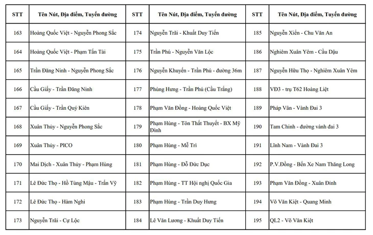 camera AI - Ảnh 7.
