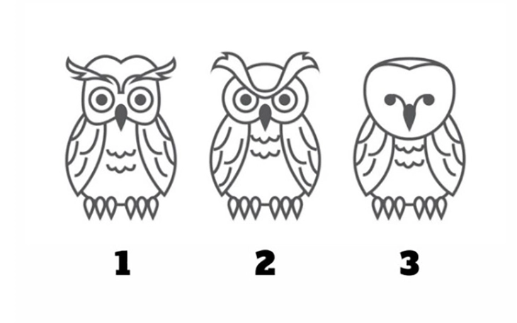 Quiz: Chiếc chìa khóa giúp bạn hiểu rõ bản thân hơn - Ảnh 2.