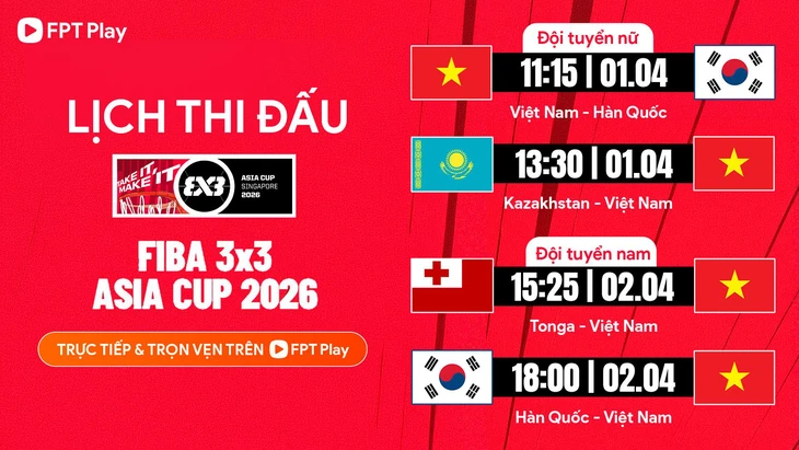 Bóng rổ - Ảnh 3.