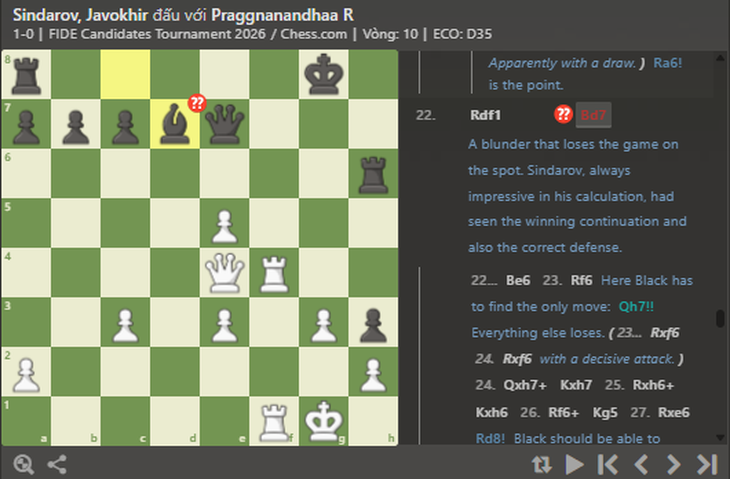 Vượt mặt Carlsen, kỳ thủ trẻ Sindarov thiết lập kỳ tích vô tiền khoáng hậu - Ảnh 3.