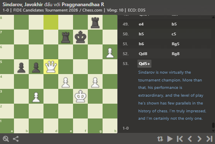 Vượt mặt Carlsen, kỳ thủ trẻ Sindarov thiết lập kỳ tích vô tiền khoáng hậu - Ảnh 4.