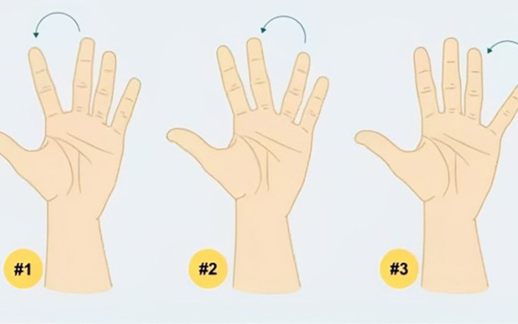 Quiz: Bạn đang che giấu điều gì? - Ảnh 2.