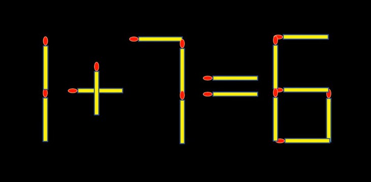 que diêm - Ảnh 1.