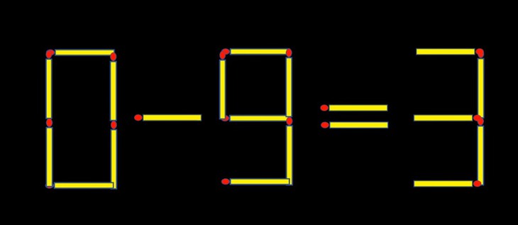 que diêm - Ảnh 3.