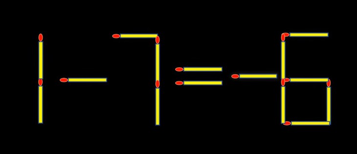 que diêm - Ảnh 2.