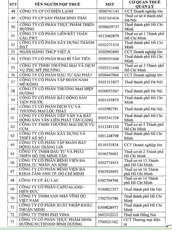 kiểm tra - Ảnh 2.