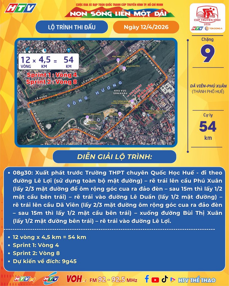 Cúp truyền hình - Ảnh 2.