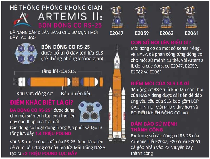 artemis - Ảnh 2.