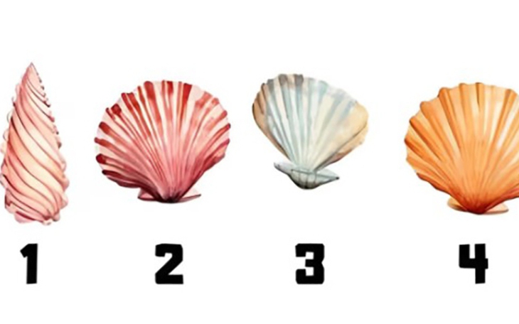 Quiz: Bạn coi trọng sự trung thực, thẳng thắn? - Ảnh 2.