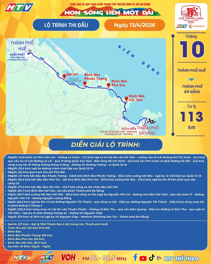 Cúp truyền hình - Ảnh 2.