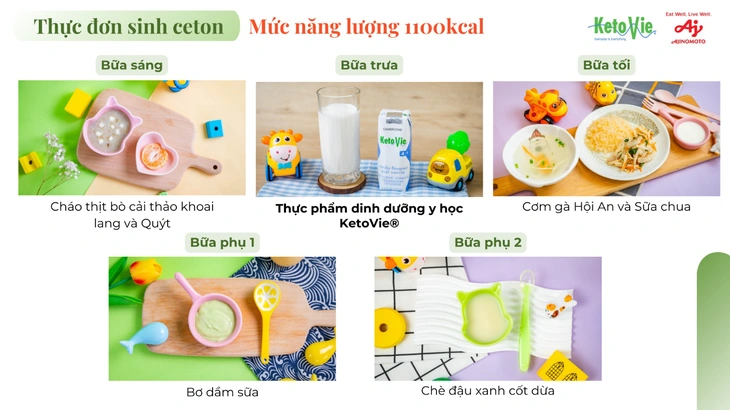 chế độ ăn keto - Ảnh 4.