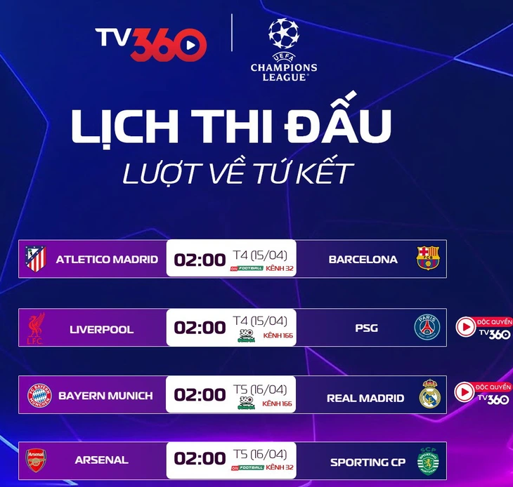 Champions League - Ảnh 1.