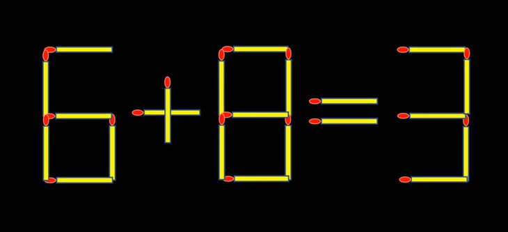 que diêm - Ảnh 3.