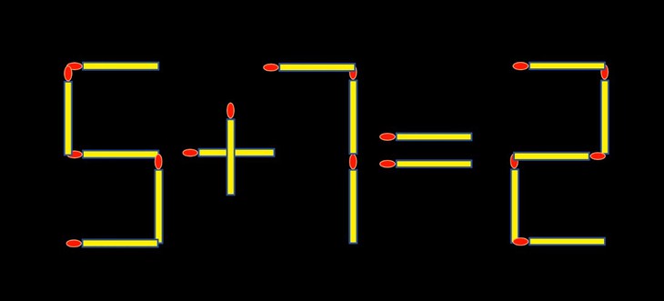que diêm - Ảnh 5.