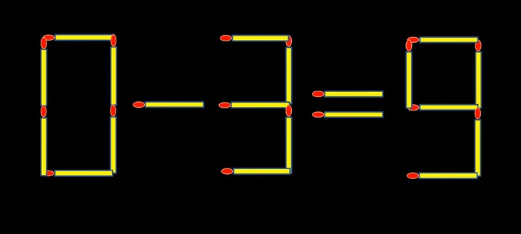 que diêm - Ảnh 3.