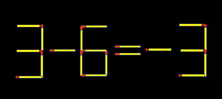 que diêm - Ảnh 2.