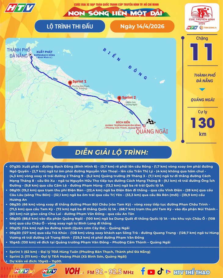 Cúp truyền hình - Ảnh 2.