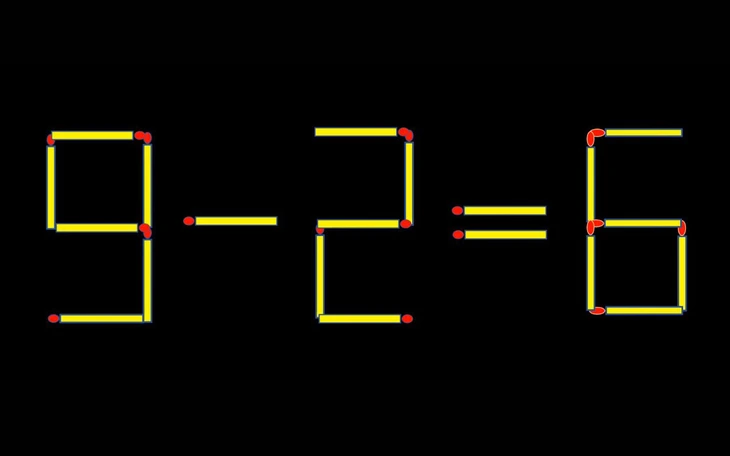 Thử tài IQ: Di chuyển một que diêm để 9-6=3 thành phép tính đúng - Ảnh 7.