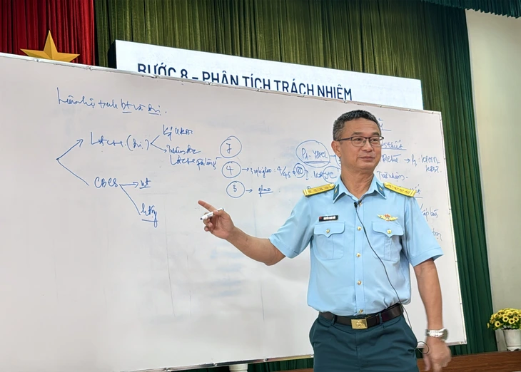 Chính ủy Sư đoàn 375: Tuyên huấn củng cố ý chí quyết tâm cho bộ đội, bảo vệ vững chắc không phận - Ảnh 2.