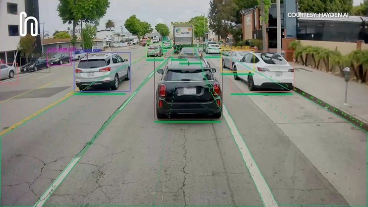 camera AI - Ảnh 1.