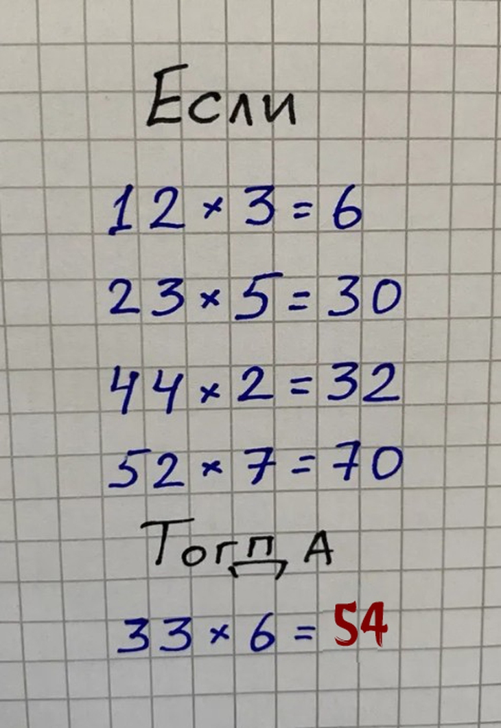 câu đố - Ảnh 2.