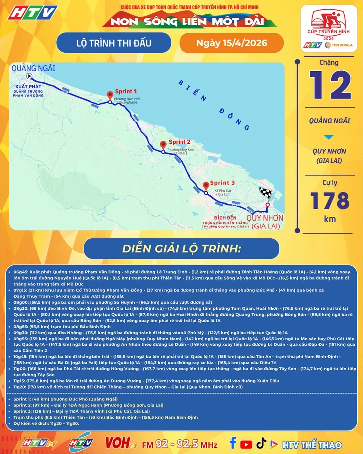 Cúp truyền hình - Ảnh 2.