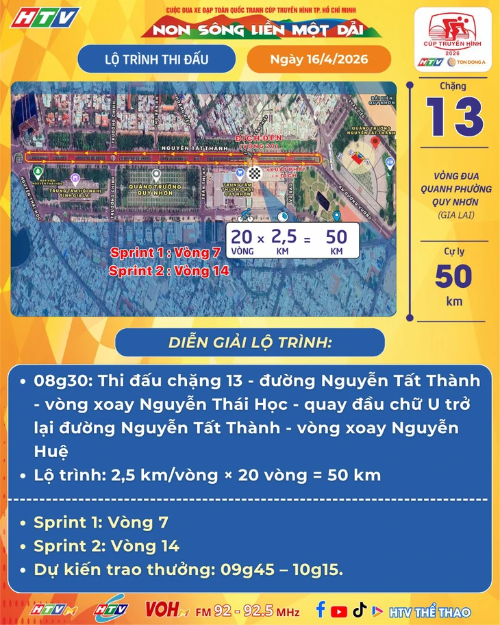 Cúp truyền hình - Ảnh 2.