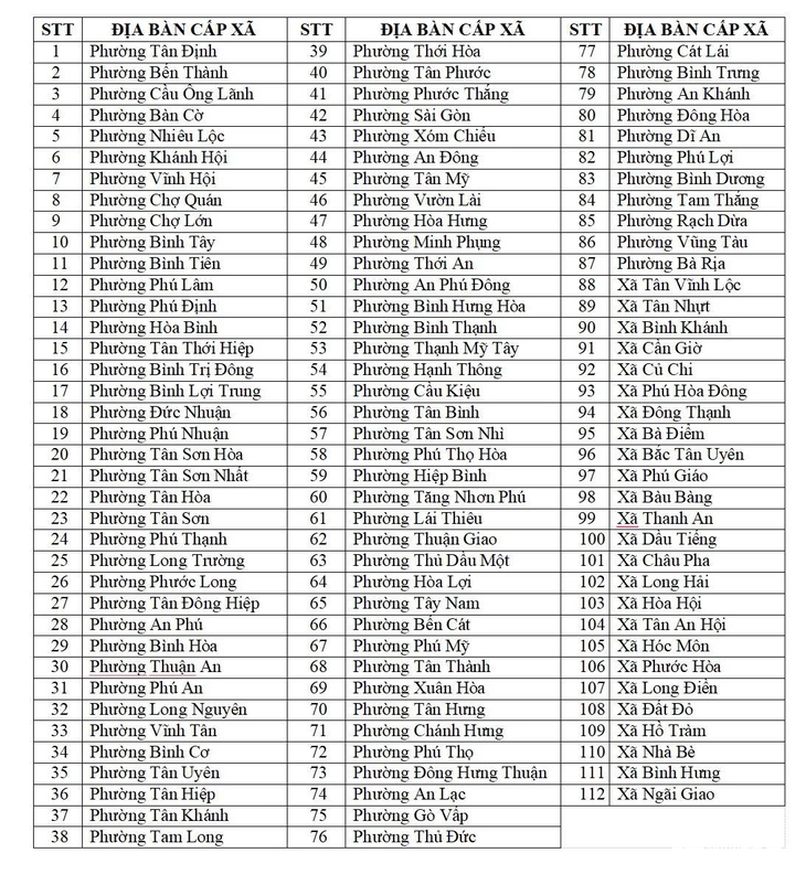 chứng thực - Ảnh 3.