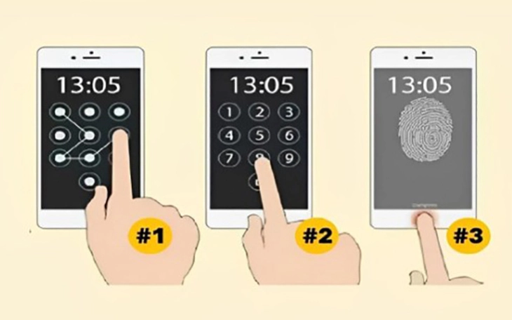Quiz: Bạn hào phóng hay là người rất kén chọn trong các mối quan hệ? - Ảnh 3.