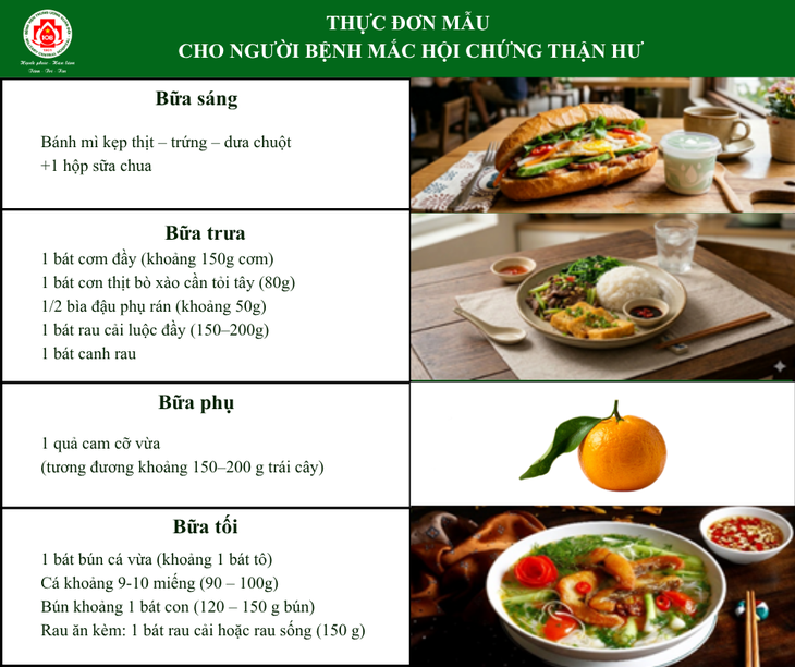 thận hư - Ảnh 2.