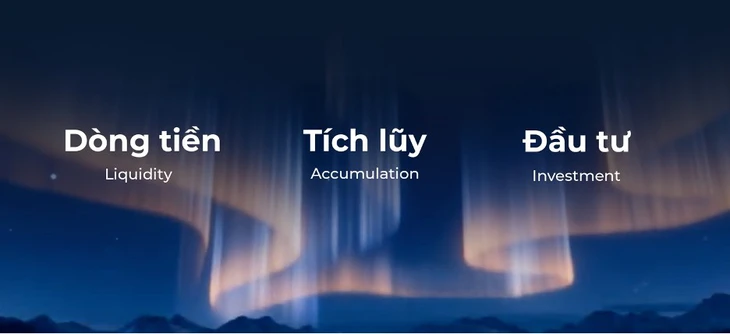 Từ 'giữ tiền' sang 'vận hành tài sản': Kafi cùng VIB định hình hệ sinh thái tài chính toàn diện - Ảnh 2.