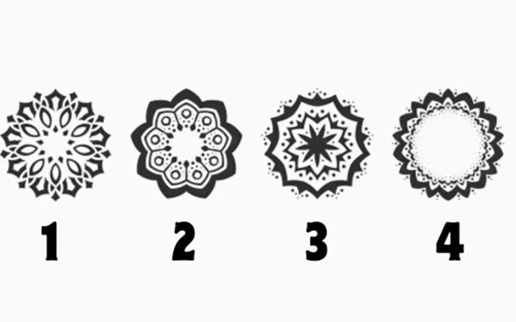 Quiz: Mọi người xem bạn là người hào phóng hay người lãnh đạo giỏi? - Ảnh 7.