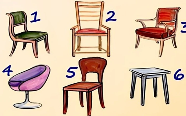 Quiz: Bạn là người coi trọng chữ tín? - Ảnh 4.