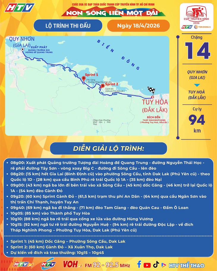 Cúp truyền hình - Ảnh 2.