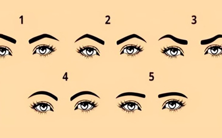 Quiz: Mọi người xem bạn là người hào phóng hay người lãnh đạo giỏi? - Ảnh 6.