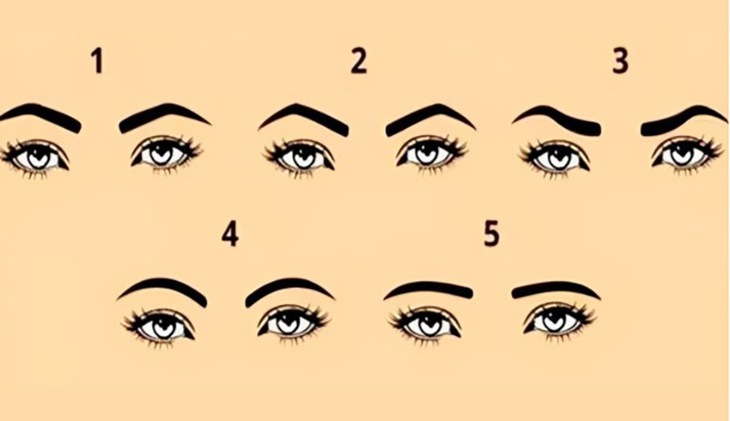 lông mày - Ảnh 1.