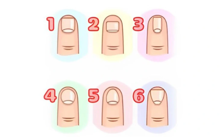 Quiz: Bạn là người coi trọng chữ tín? - Ảnh 2.