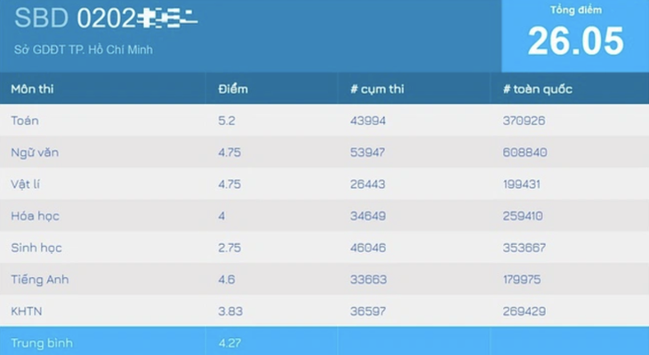 Tiểu Vy  - Ảnh 2.