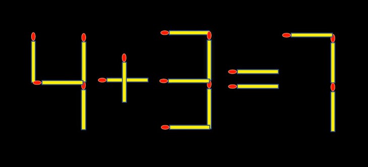 que diêm - Ảnh 2.