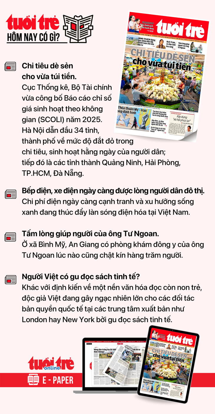 tin tức - Ảnh 4.