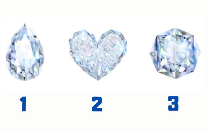 Quiz: Điểm mạnh lớn nhất của bạn là gì? - Ảnh 2.