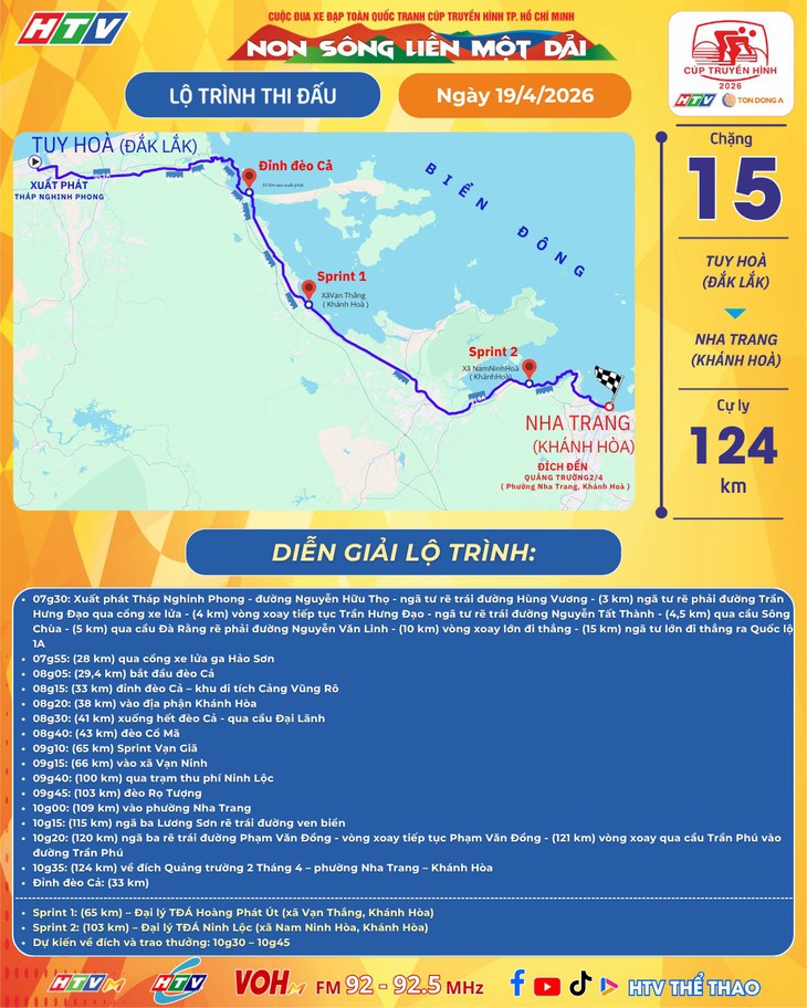 Cúp truyền hình - Ảnh 2.