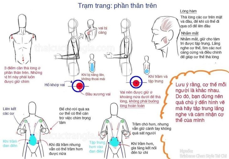 trạm trang công - Ảnh 2.