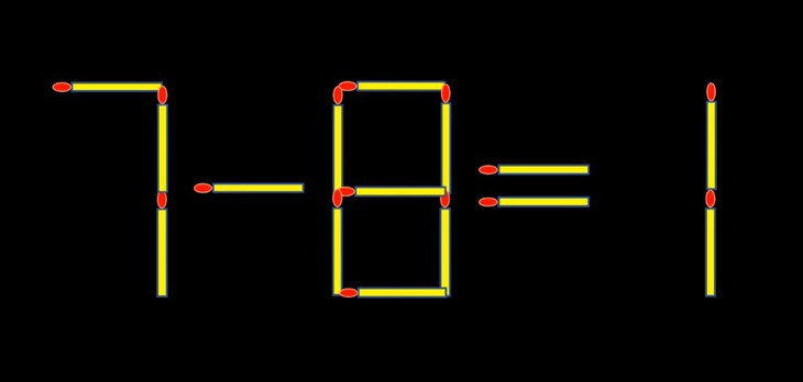 que diêm - Ảnh 3.