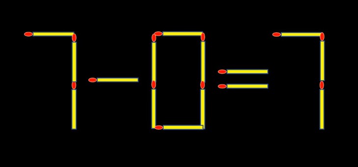 que diêm - Ảnh 4.