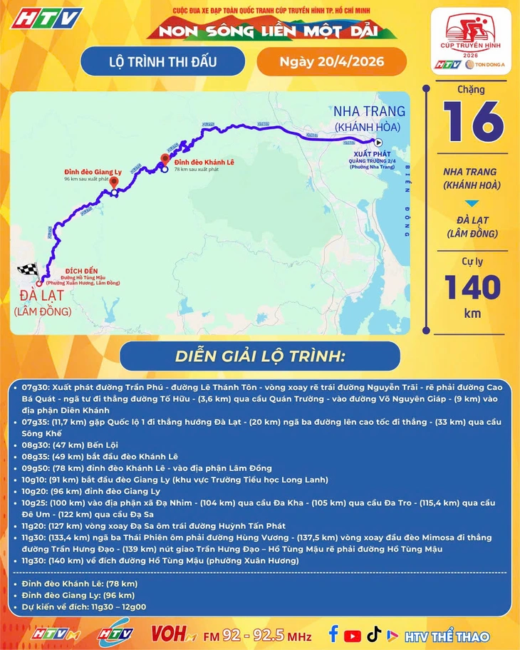 Cúp truyền hình - Ảnh 2.