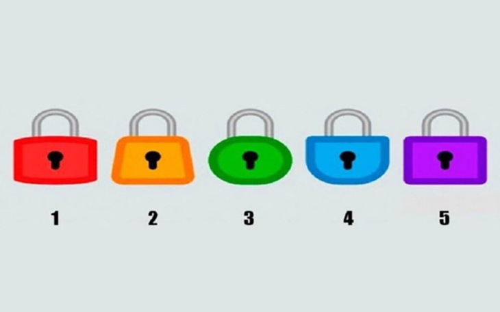 Quiz: Bạn có tính kỷ luật cao hay là người quan sát tốt? - Ảnh 2.