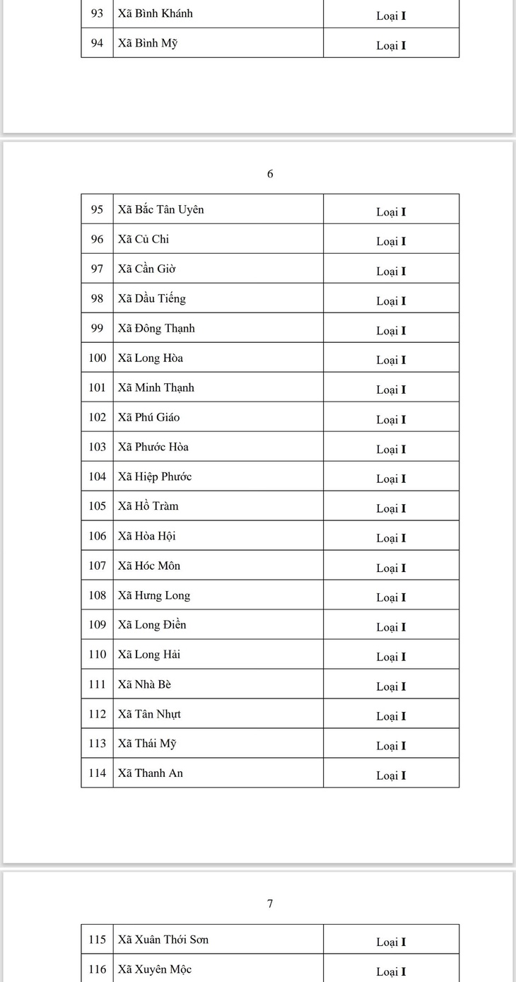 đơn vị hành chính - Ảnh 5.